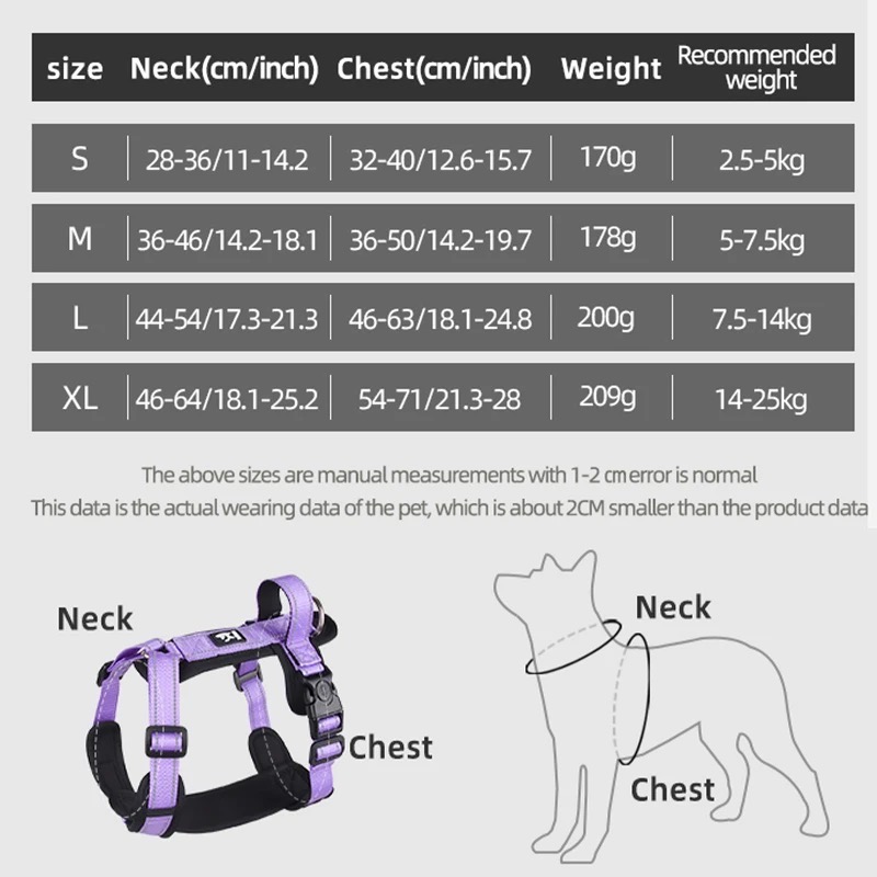 New Pet Dog Harness No-pull Do - огляд і ціна No Pull Dog Harness