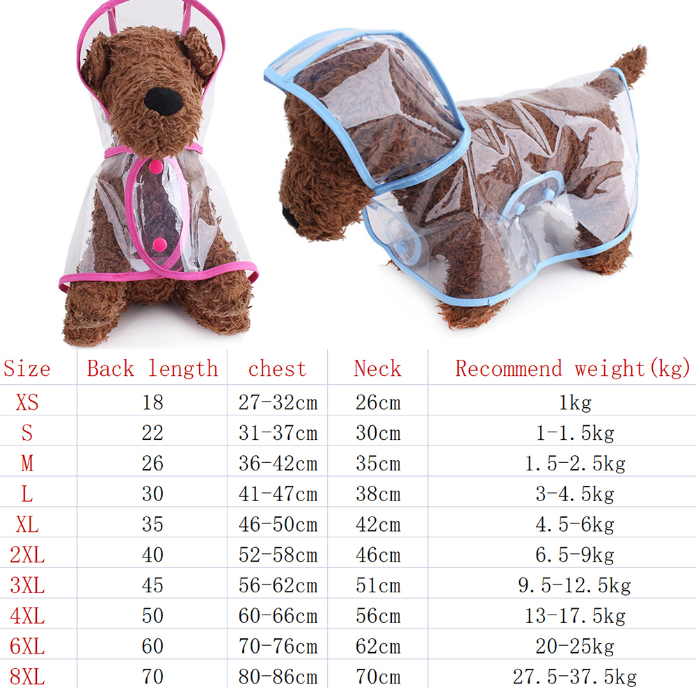 Xs-8XL Fashionable Pet Dog Clo - огляд і ціна Dog Raincoat