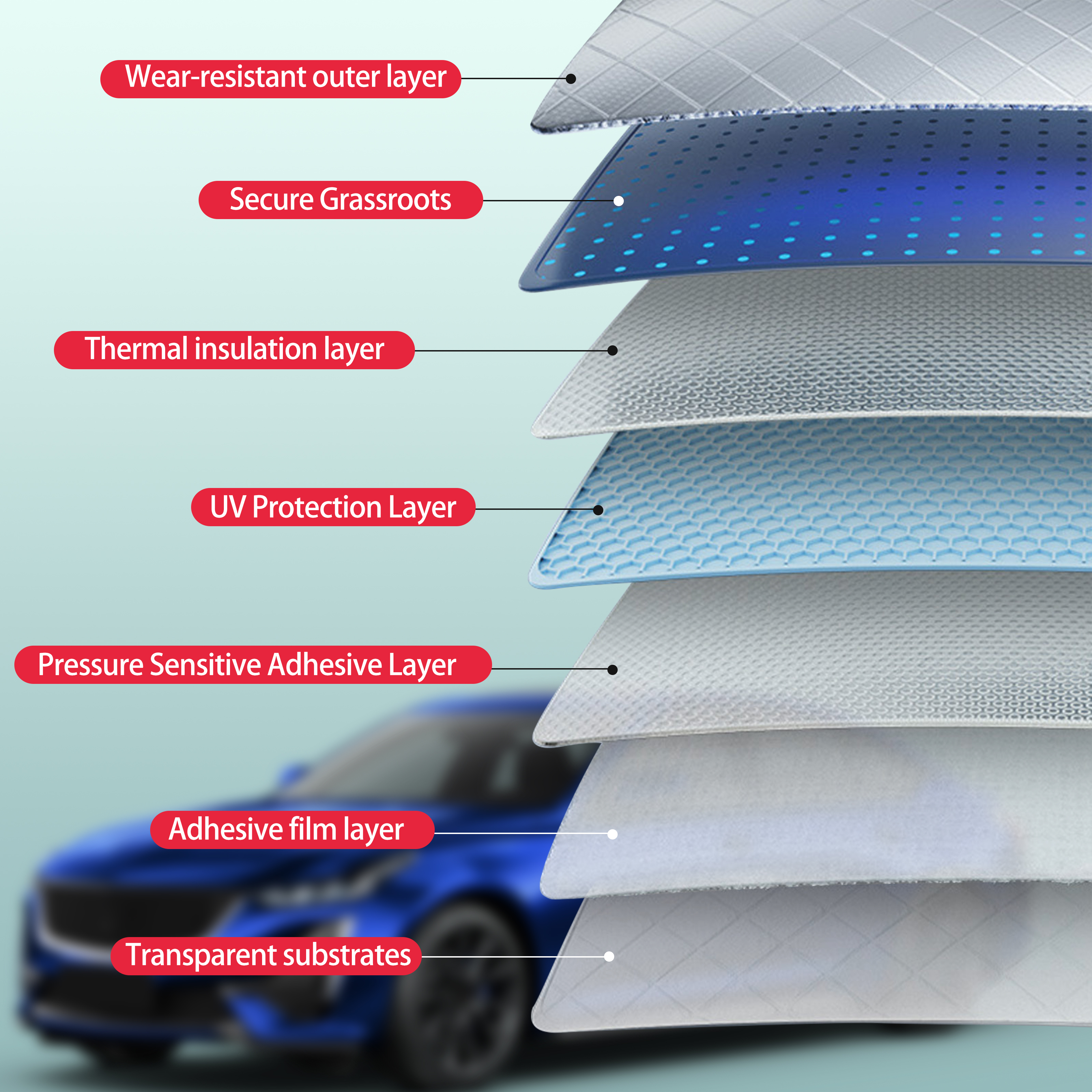 Precut Window Tint Car for Nis - огляд і ціна Pet Supplies Delivery
