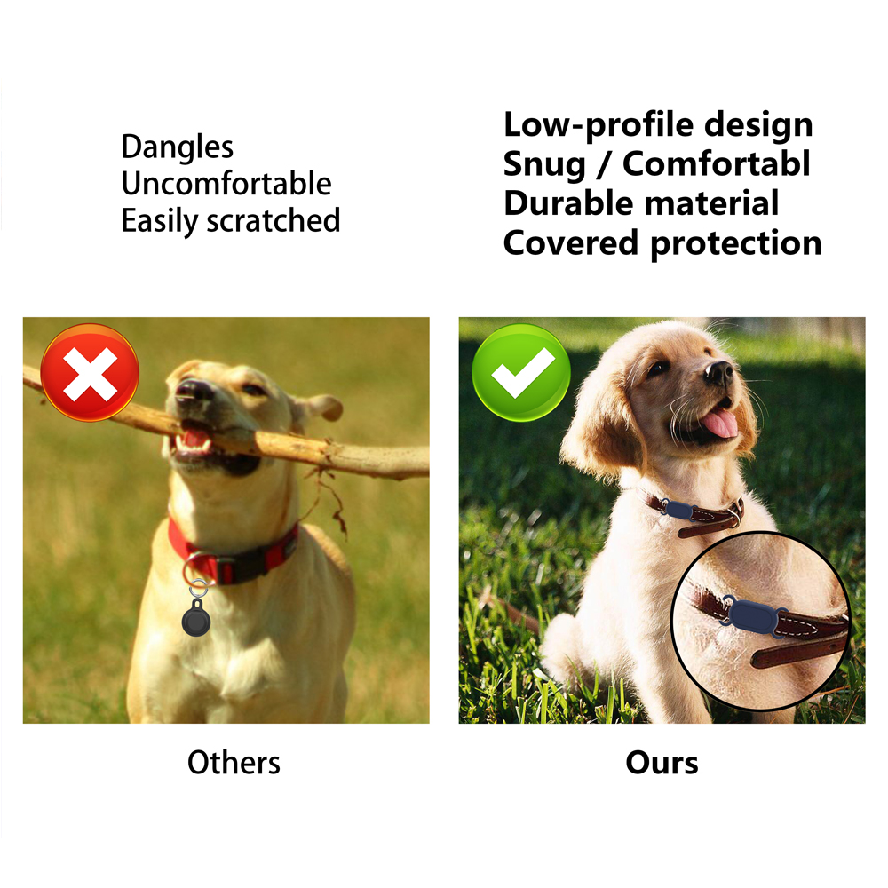 For Samsung Galaxy SmartTag2 P - огляд і ціна Dog Raincoat
