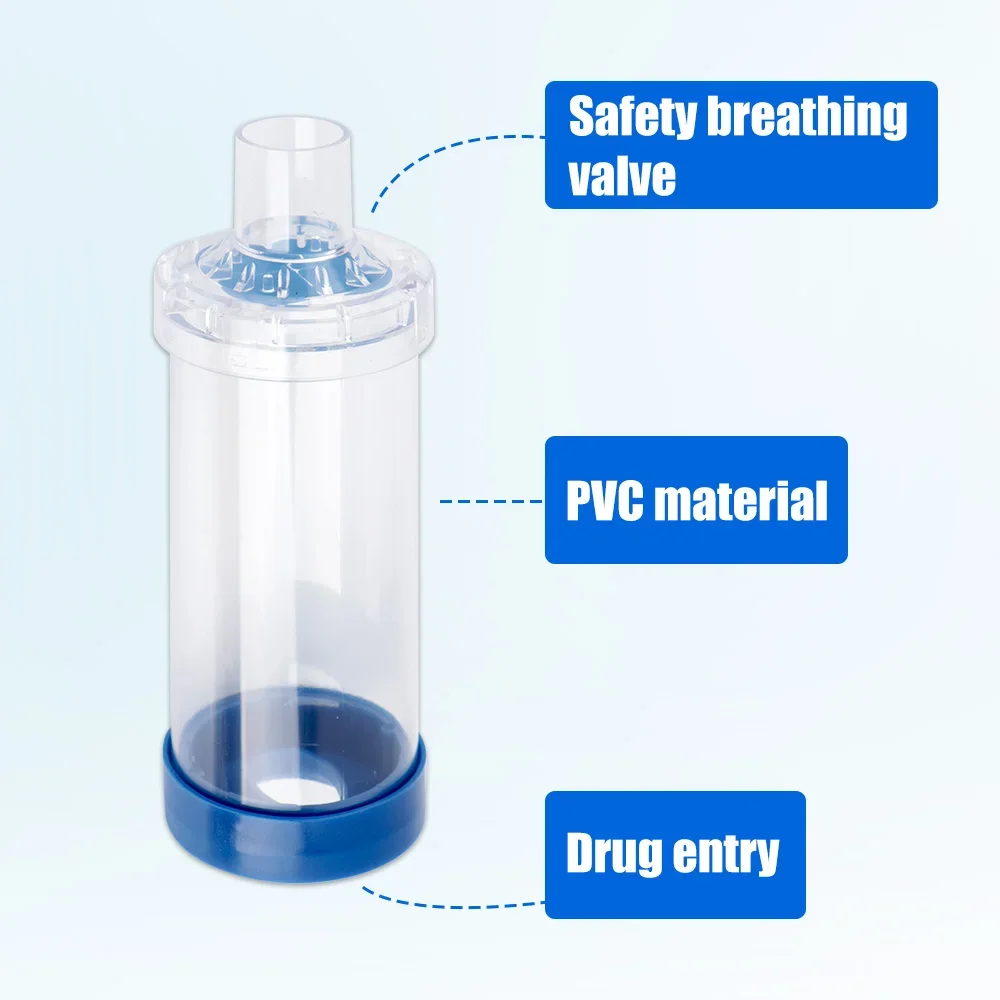 Inhaler Spacer 2 Size Masks fo - огляд і ціна Pet Supplies Delivery