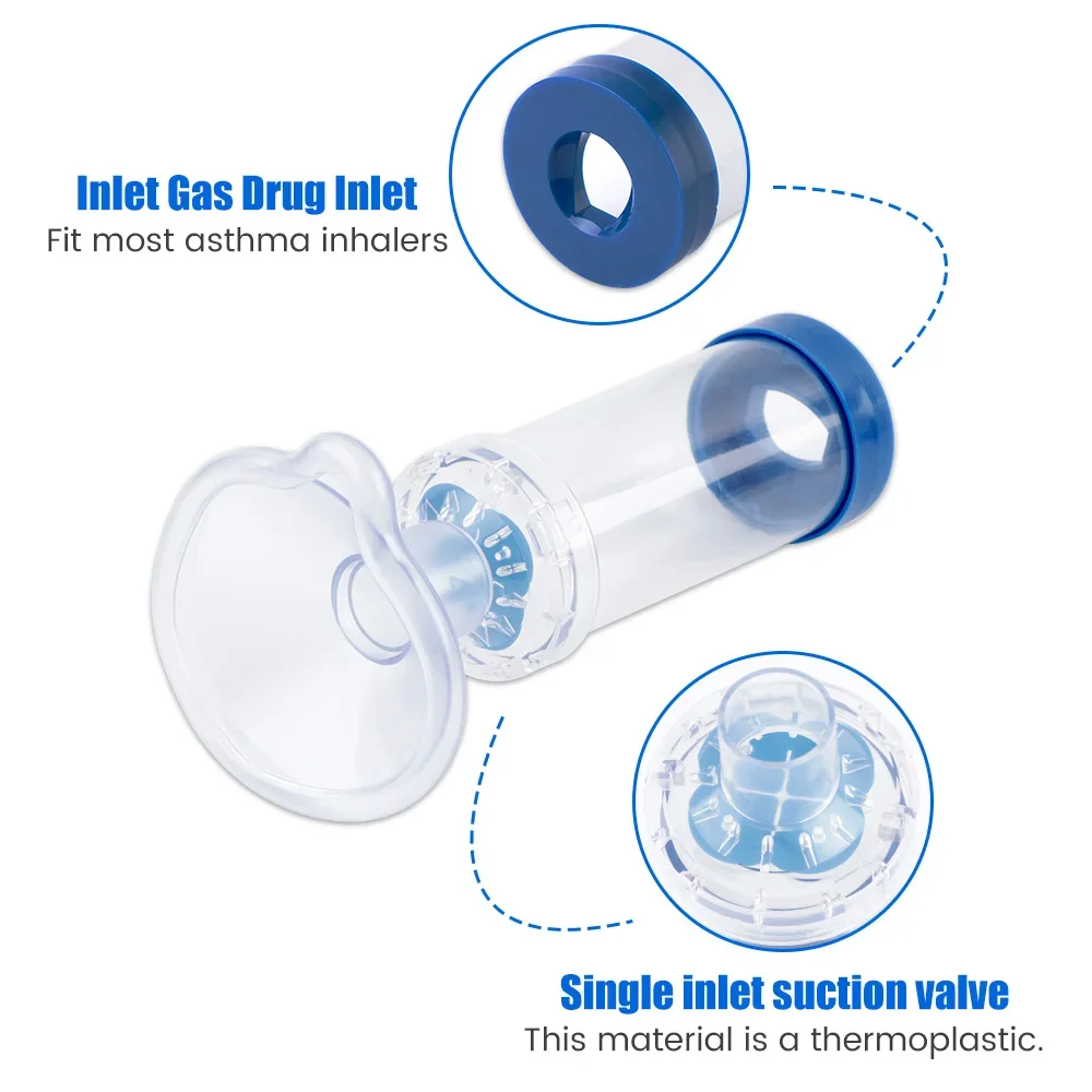 Inhaler Spacer 2 Size Masks fo - огляд і ціна Pet Supplies Delivery