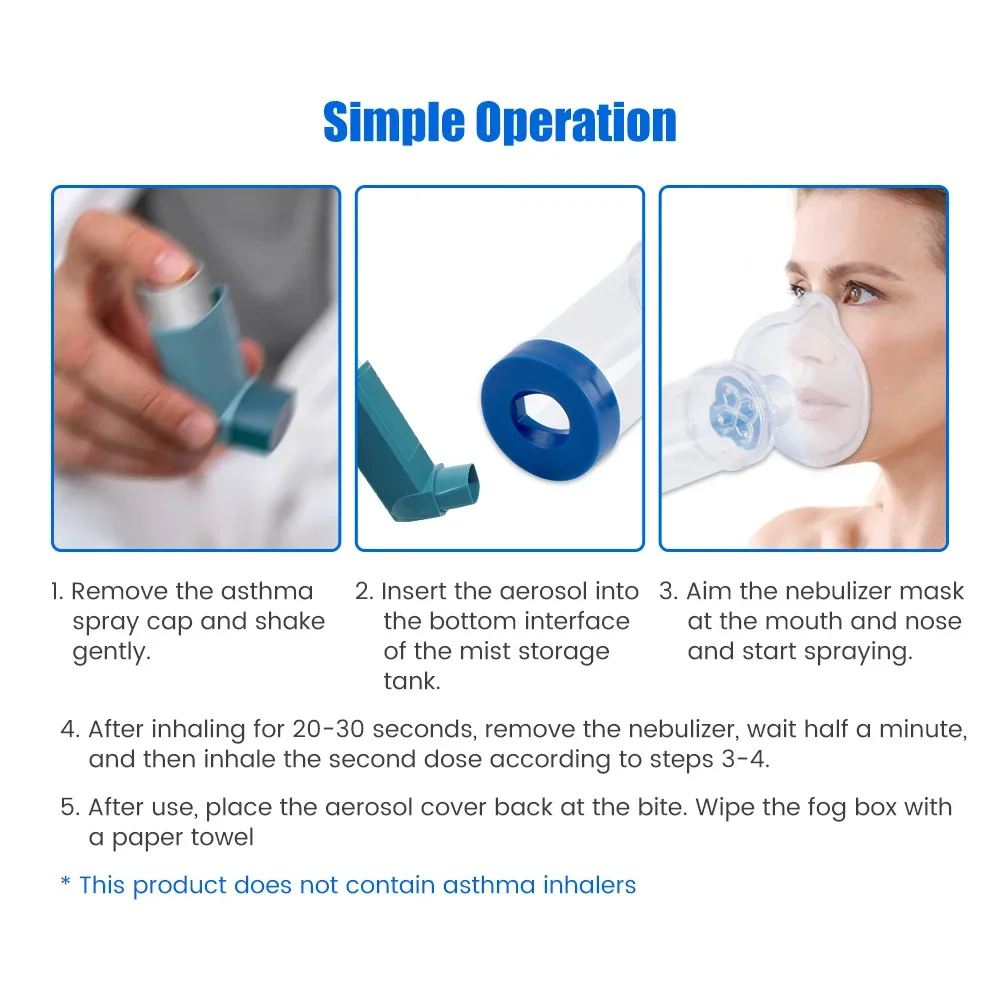 Inhaler Spacer 2 Size Masks fo - огляд і ціна Pet Supplies Delivery